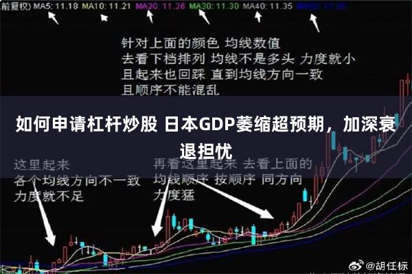 如何申请杠杆炒股 日本GDP萎缩超预期，加深衰退担忧