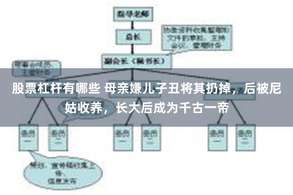 股票杠杆有哪些 母亲嫌儿子丑将其扔掉，后被尼姑收养，长大后成为千古一帝