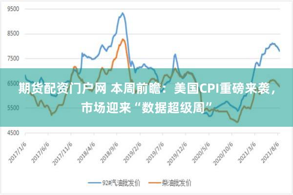 期货配资门户网 本周前瞻：美国CPI重磅来袭，市场迎来“数据超级周”