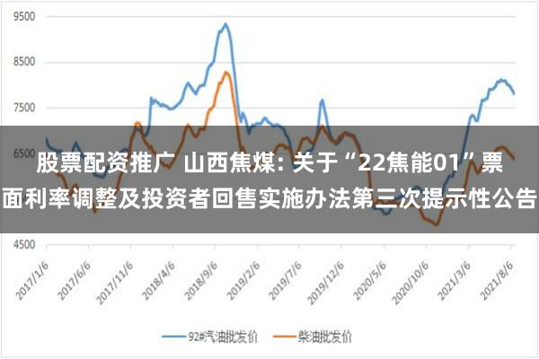 股票配资推广 山西焦煤: 关于“22焦能01”票面利率调整及投资者回售实施办法第三次提示性公告